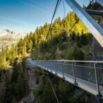Bisse du Ro — Switzerland