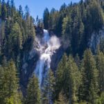 Iffigfall — Switzerland