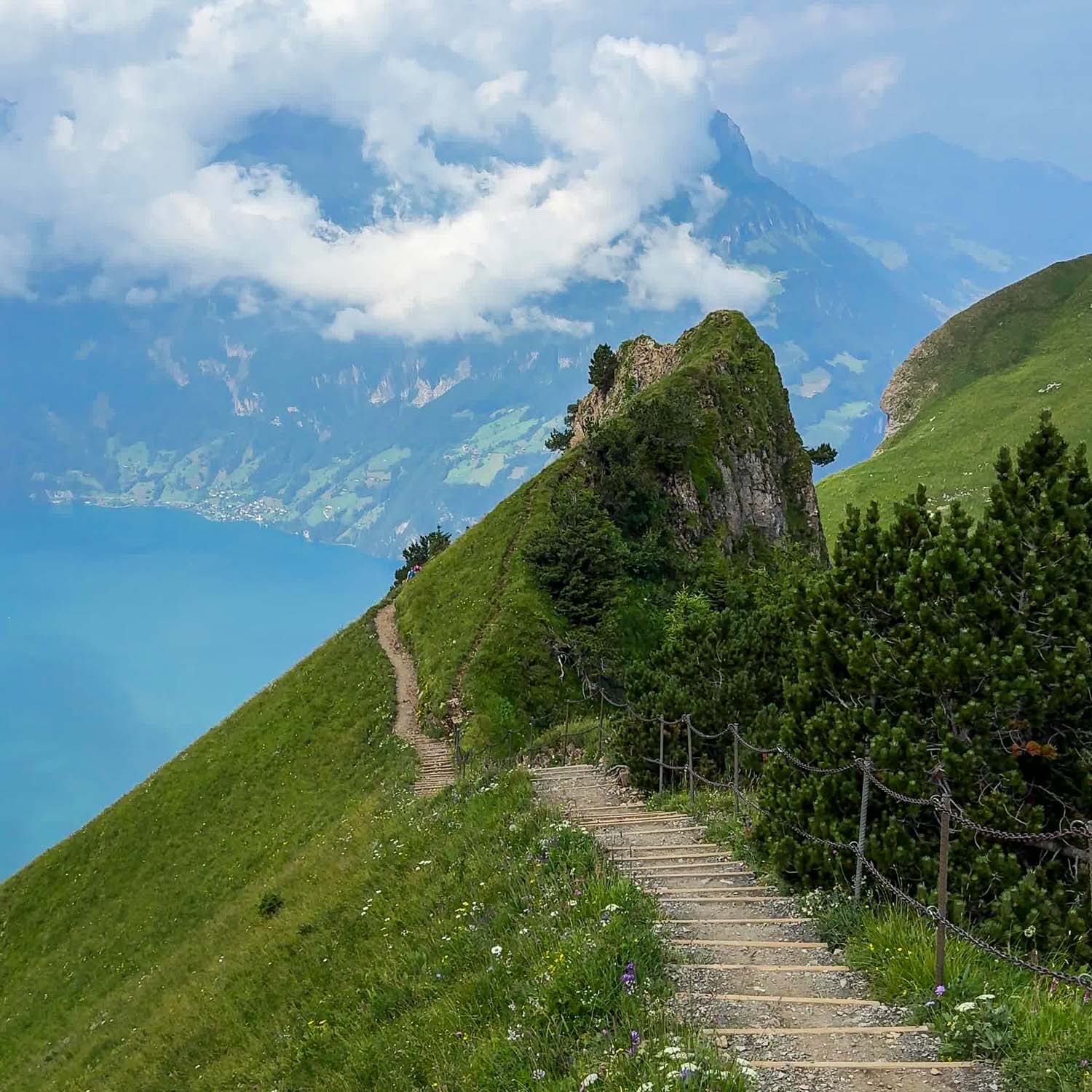 Huser Stock Summit View — Switzerland