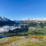 Panoramic View — Switzerland