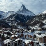 Village View — Switzerland